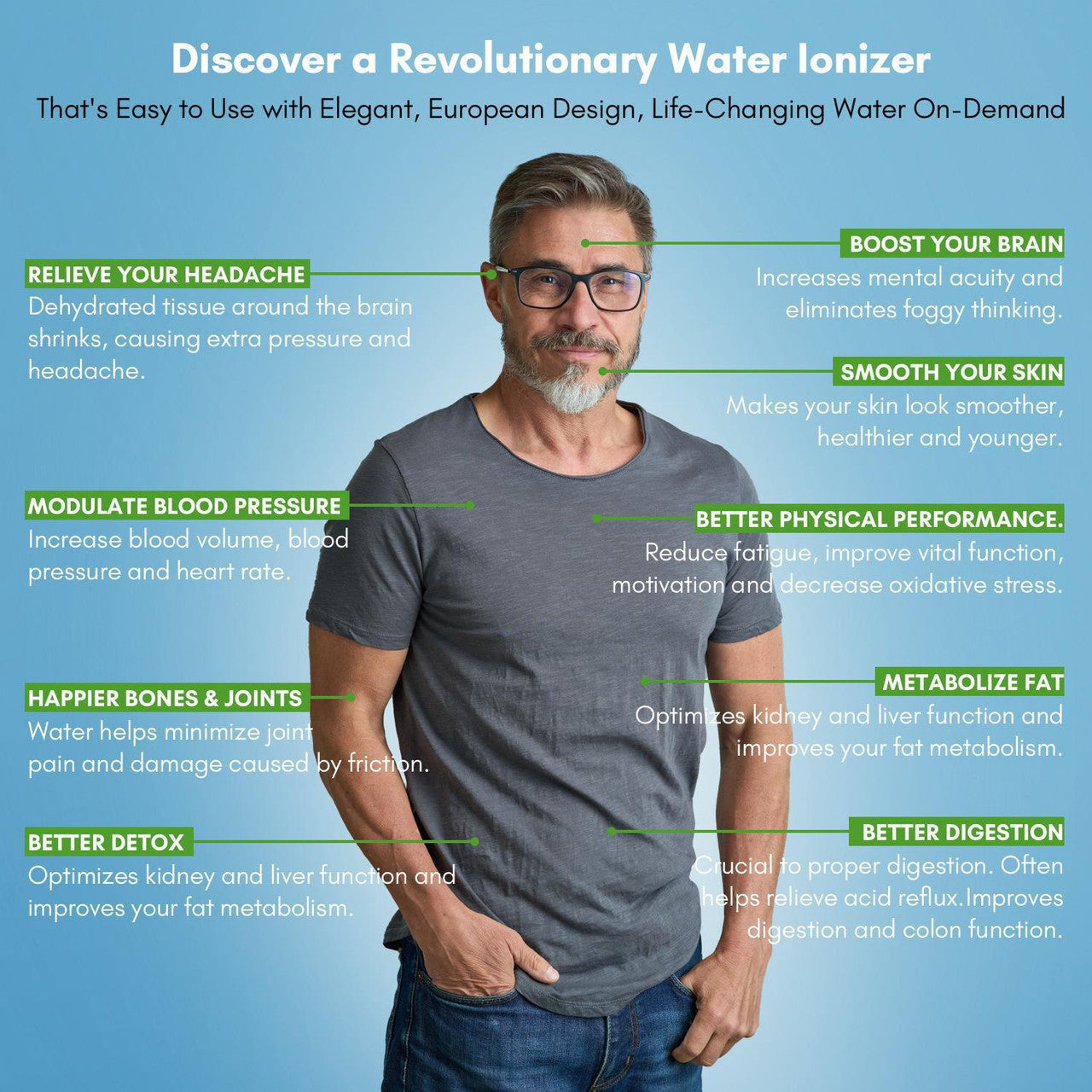 H2 Water Ionizer - Countertop